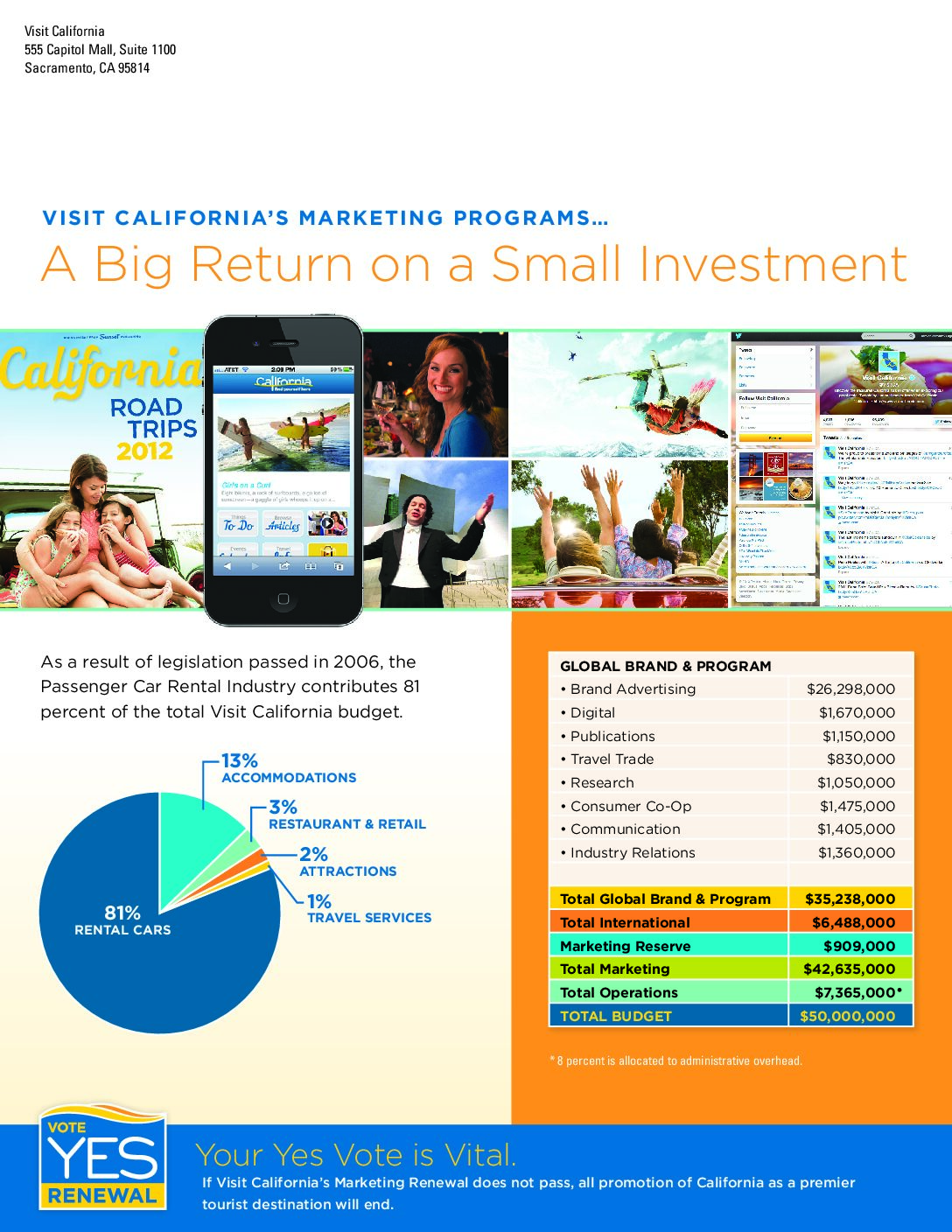 26830_VisitCA_M4IndustrySupport_4